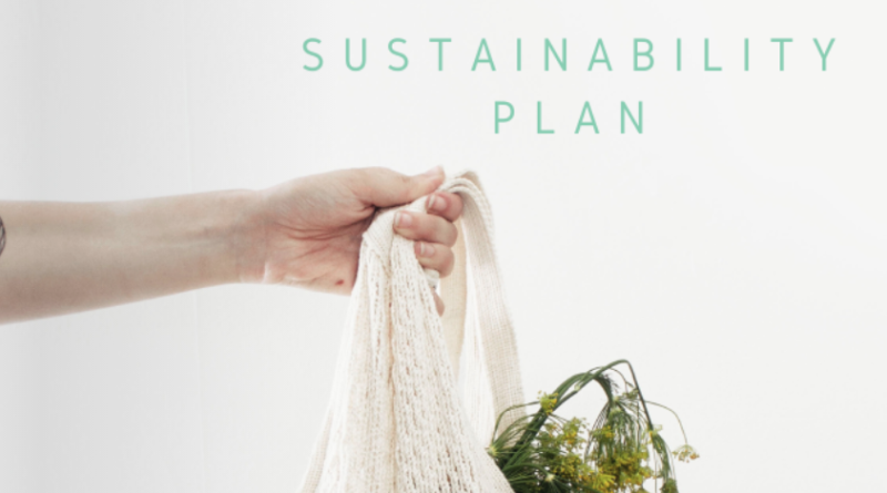 Обучение „Sustainability Plan“ в Алшотолд, Унгария, 16 – 23 септември 2019 г.