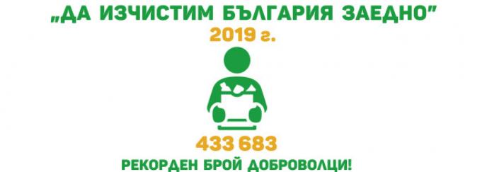 433 683 доброволци участваха в деветото издание на „Да изчистим България заедно”