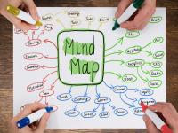 Работилница за Mind Mapping