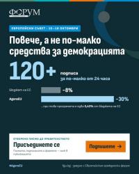 Над 120 организации за по-малко от денонощие: България да се противопостави на съкращението на AgoraEU